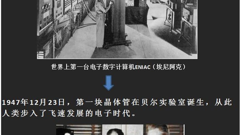 DSP芯片代理加盟，你准备好了吗？**